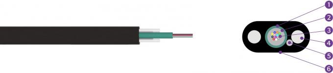 GYFXBY-Flat-Shape-Self-supporting-Central-Tube-Cable