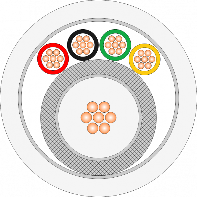 Mini Coax +4&times;0.22