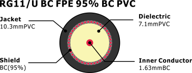 7100262
