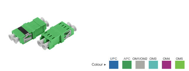 LC APC DX Welding Symmetry Type Adapter Without Flange