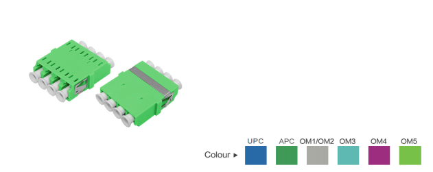 LC APC QUAD Fiber Optic Adapter with Low Loss & Durability