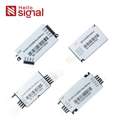 4,8,18-Channel Mini CWDM Module