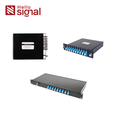 100G, 200G DWDM Module(4,8,16 Channels)