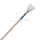 FTP Shielded CAT5E Network Cable Stranded Copper With 2x0.75mm2 CCA Power Wire